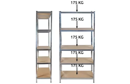 Skladový regál – 5 políc – 220 × 100 × 45 cm
