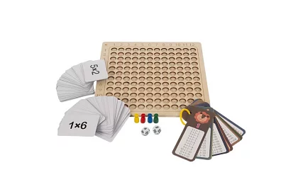 Tabuľka na násobenie - matematická hra