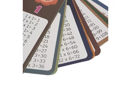 Tabuľka na násobenie - matematická hra