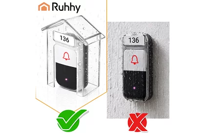 Ochranná strieška na domový zvonček