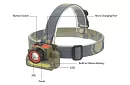 LED nabíjacia LED čelovka DOCOSS 2 v 1 - ZOOM – CREE LED + COB LED