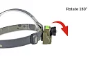 LED nabíjacia LED čelovka DOCOSS 2 v 1 - ZOOM – CREE LED + COB LED