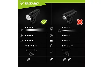 Led sada svetiel na bicykel 1000 lm, 4800 mAh