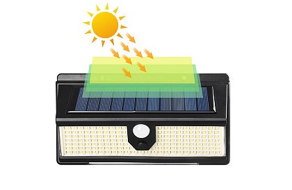 Solárne osvetlenie 190 LED so snímačom pohybu a súmraku