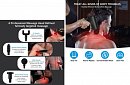 Fascial Gun - Masážna pištoľ na uvoľnenie svalov celého tela