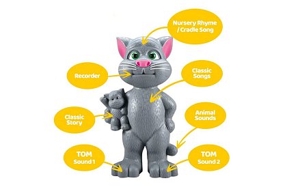 Hovoriace kocúr Talking Tom - Interaktívna hračka
