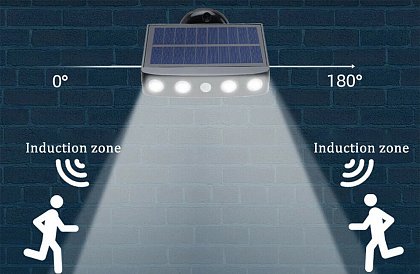 LED solárne svetlo s pohybovým snímačom – Security Light