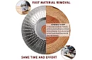 Rotačná rašpľa zaoblená do uhlových brúsiek – 125 x 16 mm