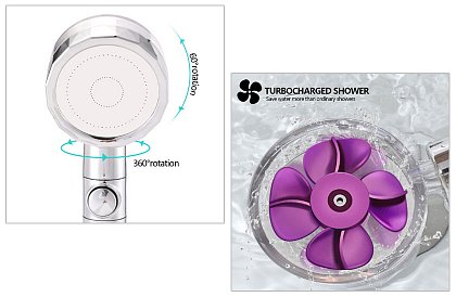 Rotujúca sprchová hlavica - TurboShower