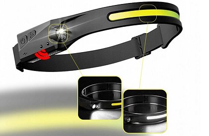 Nabíjacia COB LED čelovka so senzorom pohybu 2v1 – Head Lamp