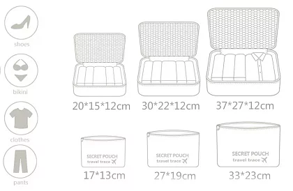 Praktické cestovné tašky